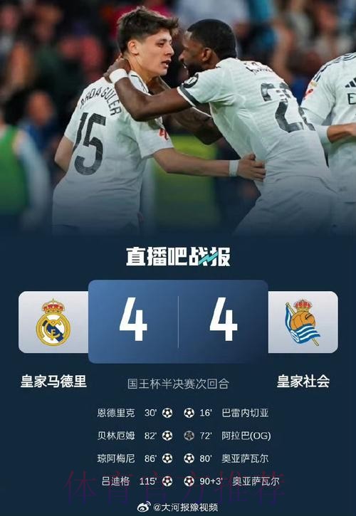 晋级决赛！皇马4-4总分5-4皇社 吕迪格加时绝杀