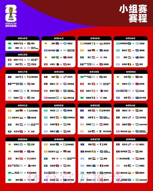2026世界杯比分实时热门 2026世界杯比分实时热门
