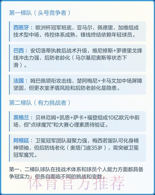 世界杯预测热门排行解析